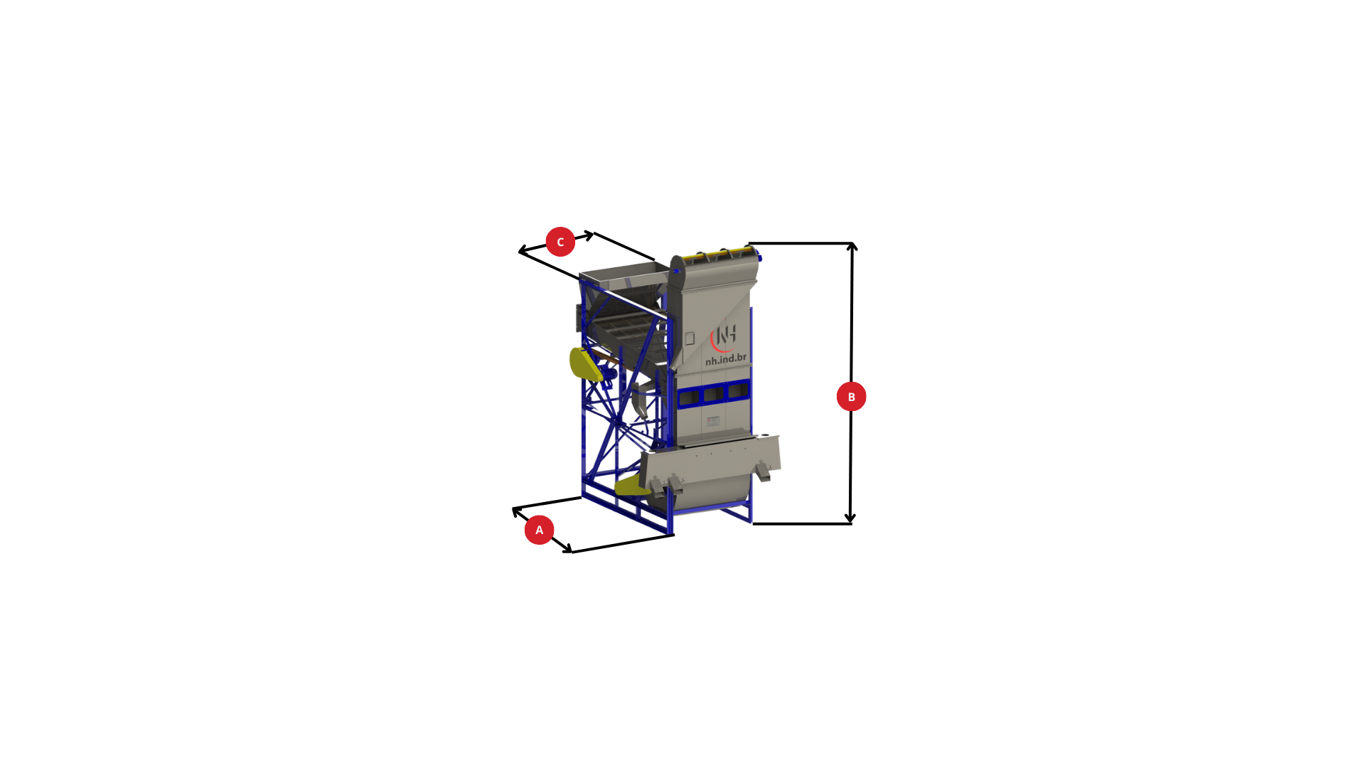 Dimensões CRNH